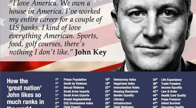 NZ’s Indebtedness, Where it Started, Key’s Role & Some Startling Predictions that have Come True