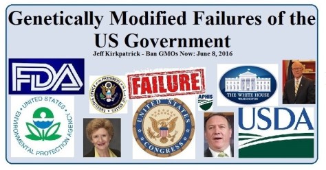 Genetically Modified Failures of the US Government (v4)