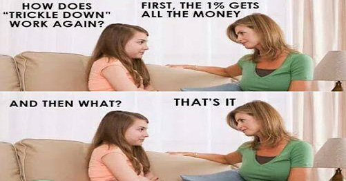 the-imf-confirms-that-trickle-down-economics-is-indeed-a-joke