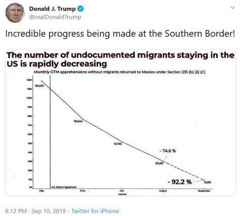 TT SOUTHERN BORDER.JPG