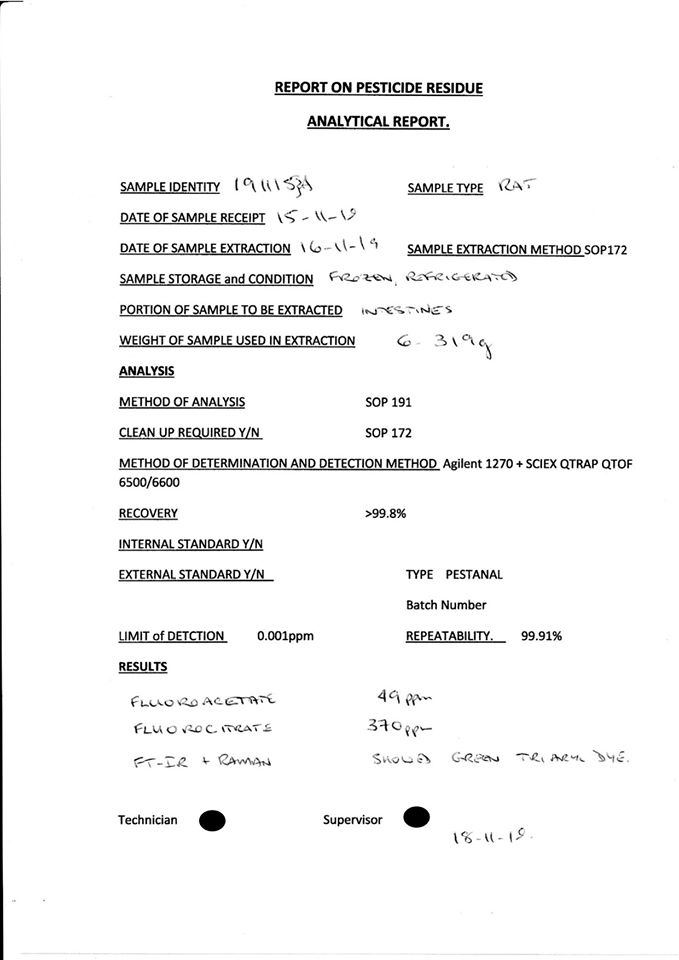 4 independent testing