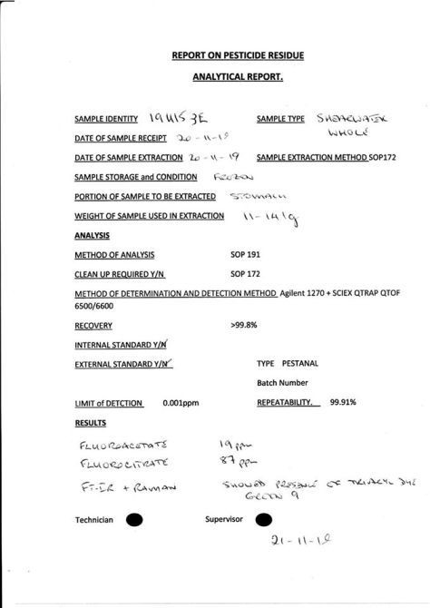 8 independent testing