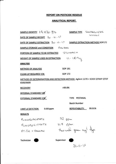 9 independent testing