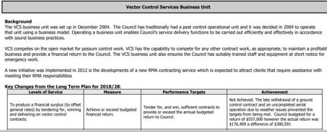2. vector control biz unit from WCRC ann rept 1.7.18 to 30.6.19