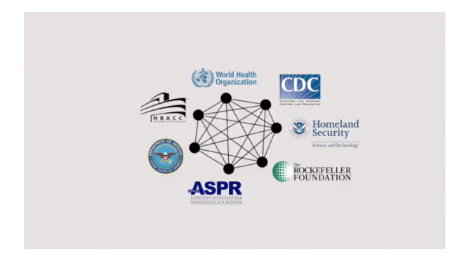 The power of the corporate oligarchy & where they aim to take you – note the practice runs dating as far back as 2001