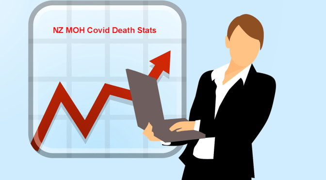 How “covid deaths” are defined and counted in NZ, it’s not as you think