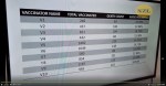 data from NZ MoH about the covid experimental injection