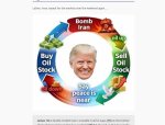 insider trading diagram featuring donald trump